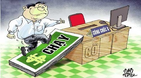 Bài 2: “Chiếc phanh” cơ chế và “cái lồng” kiểm soát, ngăn ngừa